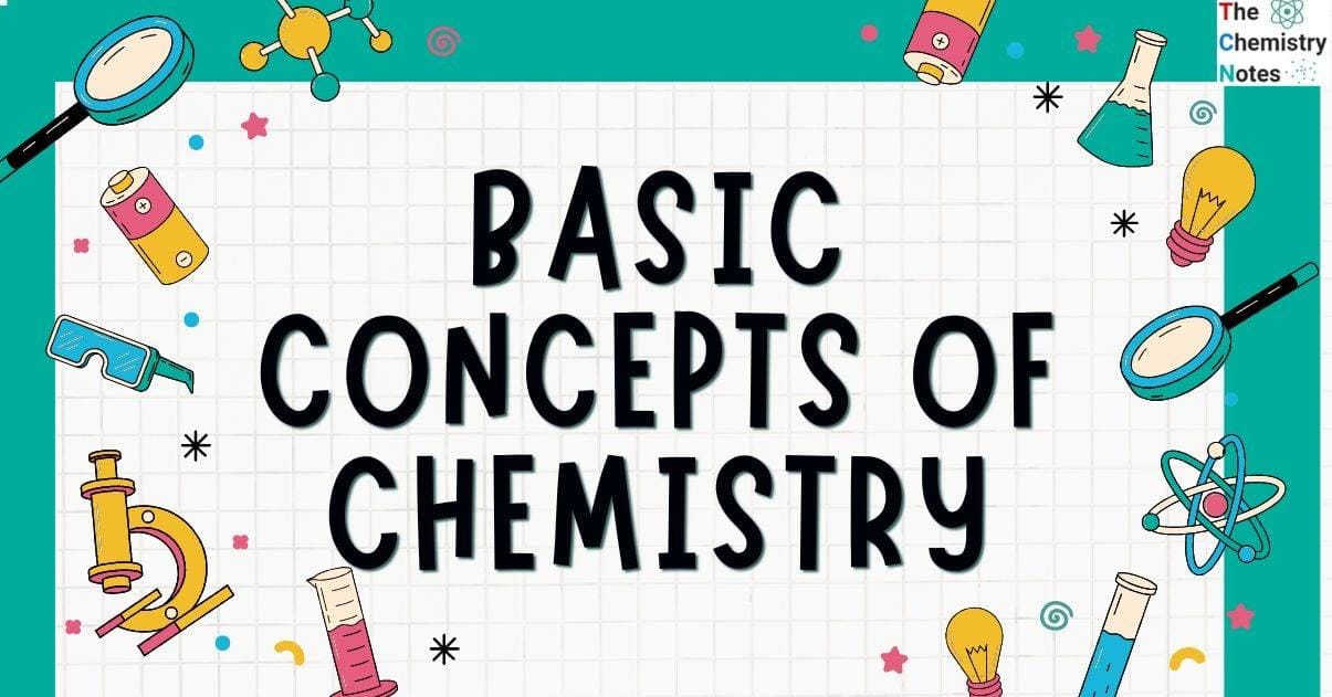 Some Basic Concepts of Chemistry